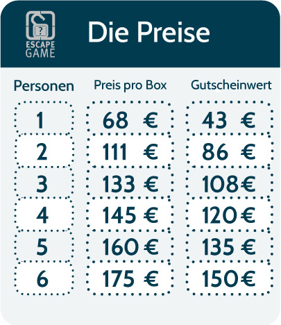 Preise Escapegame Leipzig Gutschein Box
